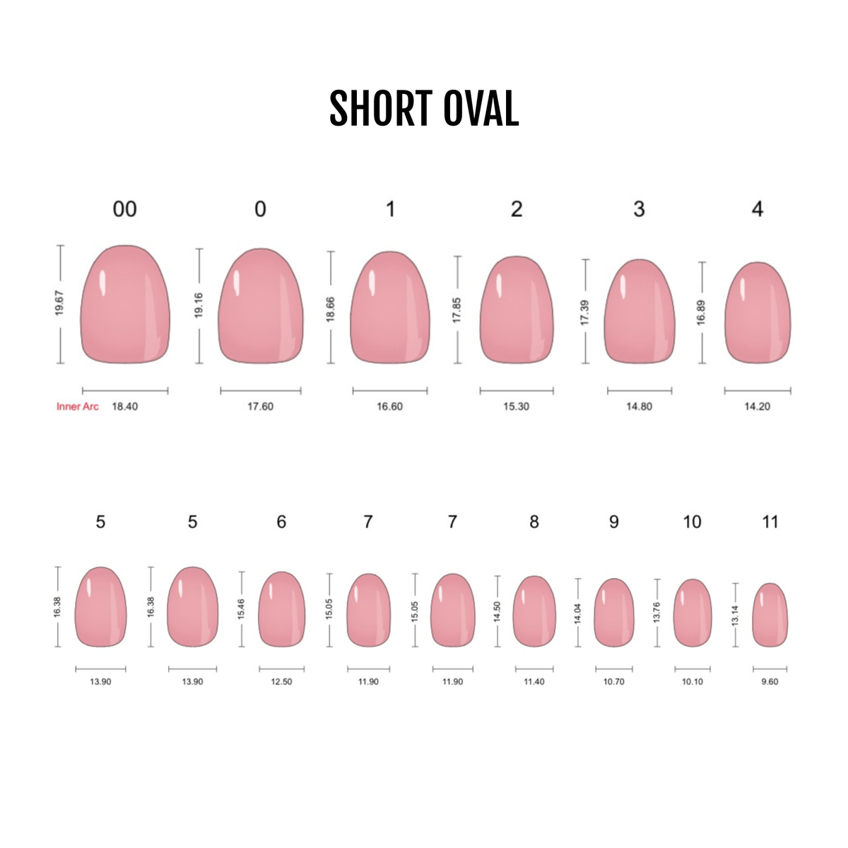 Pink short oval press-on nail sizing chart showing numbered sizes for gel nail extensions